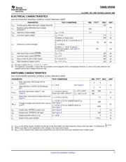 SN65LVDS94 datasheet.datasheet_page 5