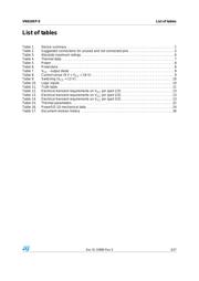 VN610SP-E datasheet.datasheet_page 3