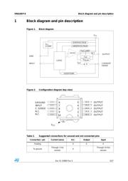 VN610SP-E datasheet.datasheet_page 5