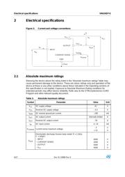 VN610SP-E datasheet.datasheet_page 6