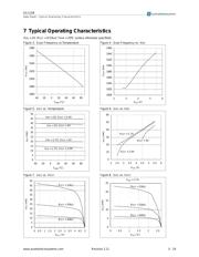 AS1108WL-T-Z datasheet.datasheet_page 5