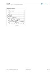 AS1108WL-T-Z datasheet.datasheet_page 6