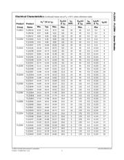 FLZ30VA datasheet.datasheet_page 4