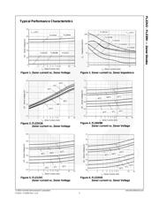 FLZ20VA datasheet.datasheet_page 6