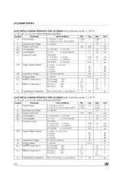 LK115D00 datasheet.datasheet_page 4