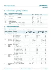 74LVC04APW 数据规格书 4