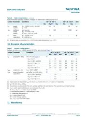 74LVC04APW 数据规格书 5