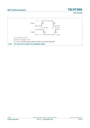 74LVC04APW datasheet.datasheet_page 6