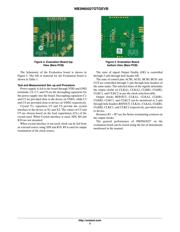 LV5012MDGEVB datasheet.datasheet_page 2