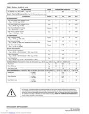 MRF6V2300NR1 datasheet.datasheet_page 2