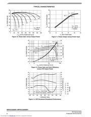 MRF6V2300NR1 datasheet.datasheet_page 6