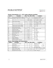 PMV213SN datasheet.datasheet_page 2