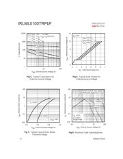 IRLML0100TRPBF datasheet.datasheet_page 4