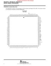 SMJ320C31 datasheet.datasheet_page 4