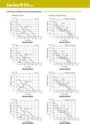 9GA0412P3H01 datasheet.datasheet_page 2