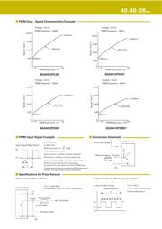 9GA0412P3H01 datasheet.datasheet_page 3