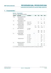 PESD12VS1UA,115 datasheet.datasheet_page 5