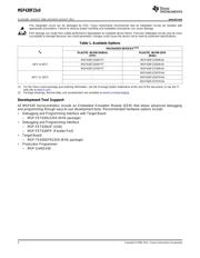 MSP430F2330IYFFR datasheet.datasheet_page 2