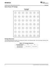 MSP430F2330IYFFR datasheet.datasheet_page 4