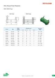 MCKNP05SJ0470AA9 datasheet.datasheet_page 4