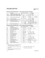 IRG4BC30FPBF datasheet.datasheet_page 2