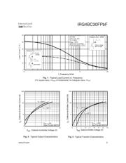 IRG4BC30FPBF datasheet.datasheet_page 3