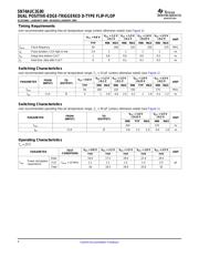 SN74AUC2G80YEPR datasheet.datasheet_page 4