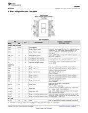 DRV8843PWPR datasheet.datasheet_page 3