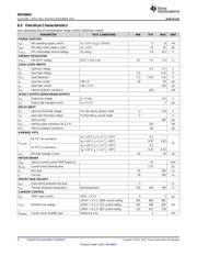 DRV8843PWPR datasheet.datasheet_page 6