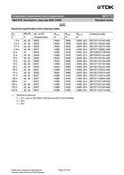 B57330V2103F260 datasheet.datasheet_page 3