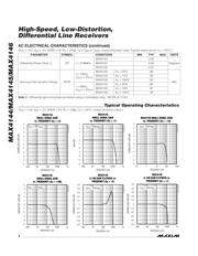 MAX4145ESD-T 数据规格书 4