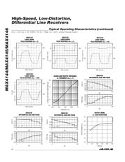 MAX4145ESD-T 数据规格书 6
