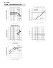 UPC1688G datasheet.datasheet_page 3