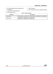 STM32F407ZGT6TR datasheet.datasheet_page 2