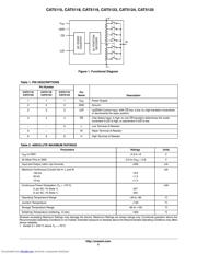 CAT5110SDI-10-GT3 数据规格书 2