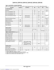 CAT5110SDI-10-GT3 数据规格书 3
