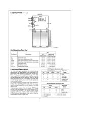 74F675ASPC datasheet.datasheet_page 2