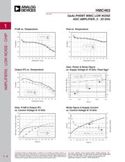 HMC463 datasheet.datasheet_page 3