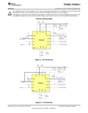 TPS65281RGVT datasheet.datasheet_page 3