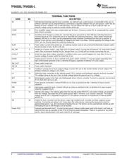 TPS65281RGVT datasheet.datasheet_page 6