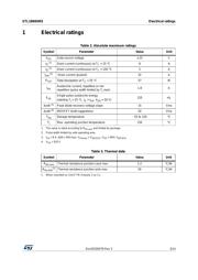 STL18N65M2 datasheet.datasheet_page 3