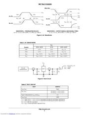 MC74LCX16245DT datasheet.datasheet_page 6