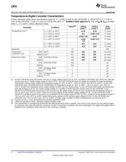 LM74CITPX-3/NOPB datasheet.datasheet_page 4