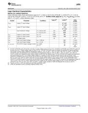 LM74CITPX-3/NOPB datasheet.datasheet_page 5