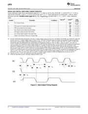 LM74CITPX-3/NOPB datasheet.datasheet_page 6