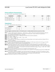 DS1308U-18+ datasheet.datasheet_page 4