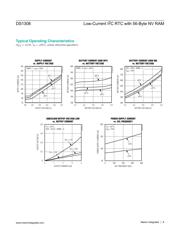 DS1308U-33+ datasheet.datasheet_page 6