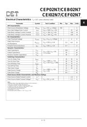 CEF02N7 datasheet.datasheet_page 2