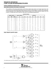 SN74AHC138DRE4 datasheet.datasheet_page 2