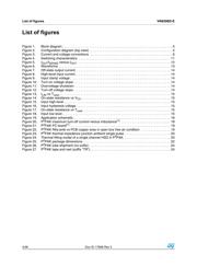 VN920B5HTR-E datasheet.datasheet_page 4